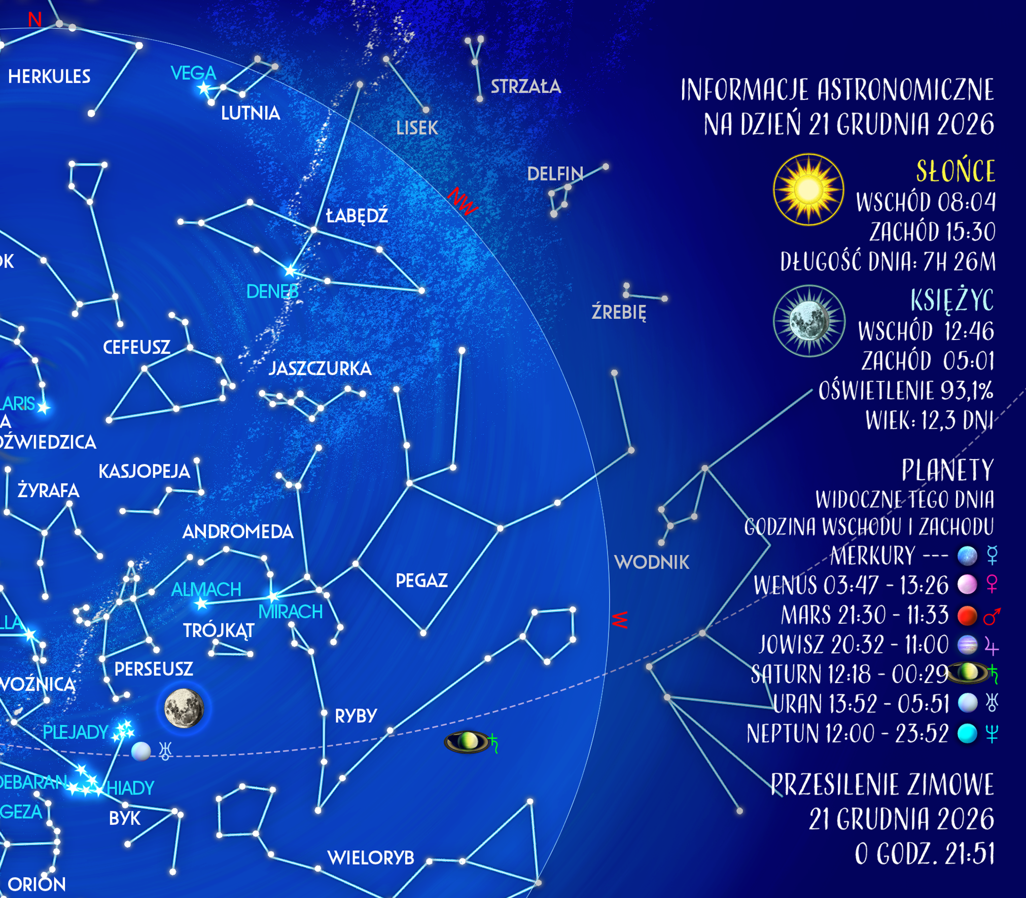 Zrzut ekranu 2025-12-09 174108